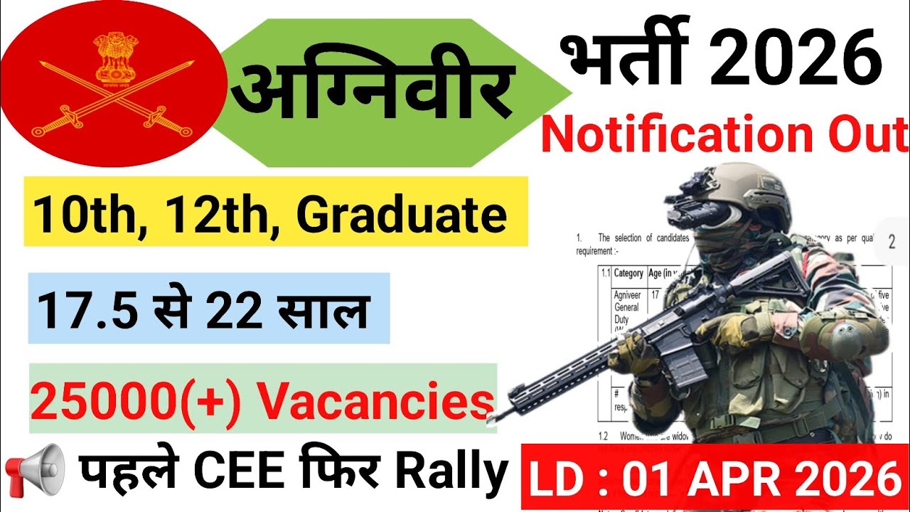 📢 INDIAN ARMY AGNIVEER BHARTI 2026 | भारतीय सेना अग्निवीर भर्ती 2026 |8th PASS Agniveer Bharti 2026|