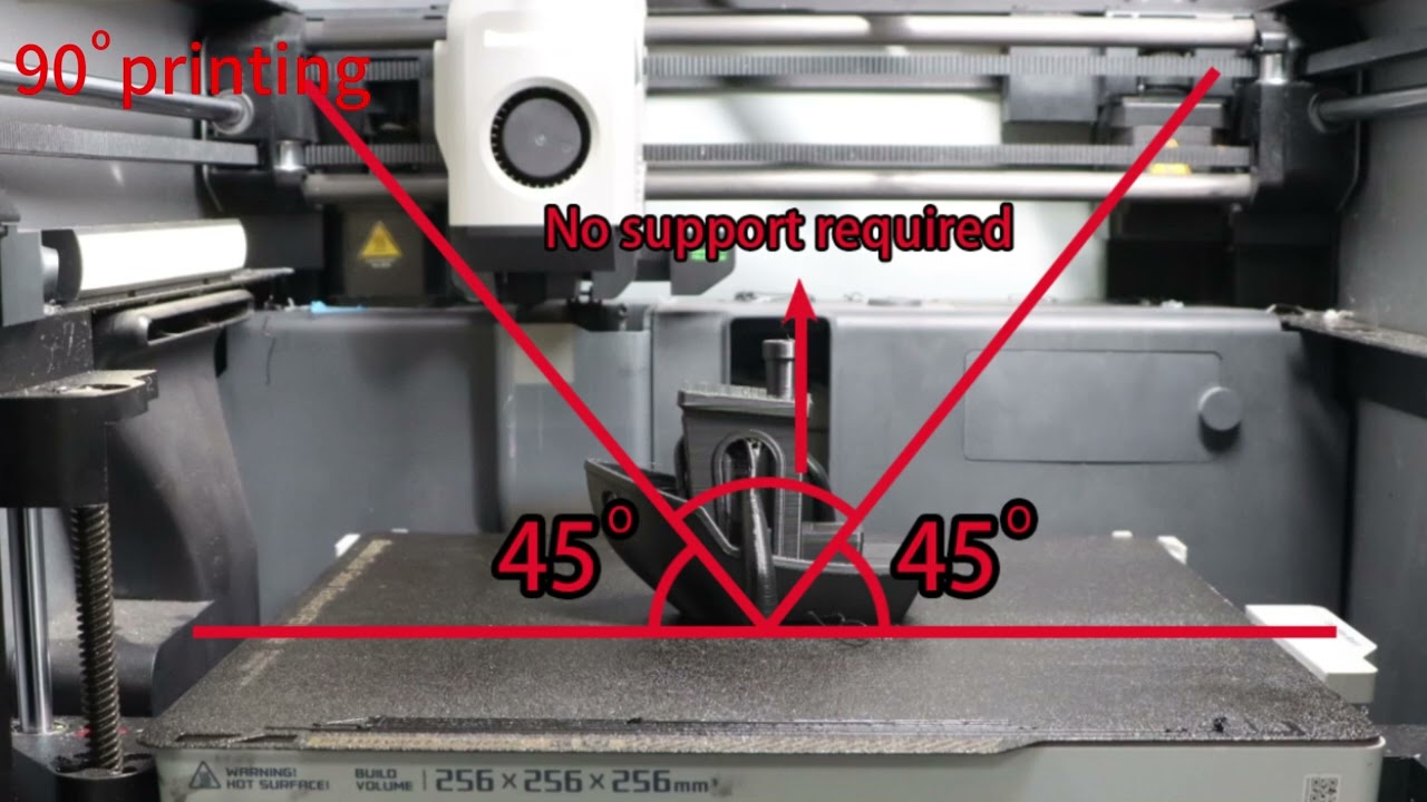 45° Printing Revolution — What Makes It So Different from a Regular 90° Printer?