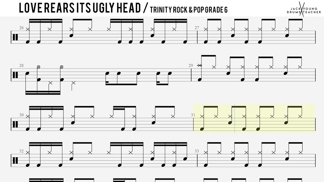 How to Play Love Rears Its Ugly Head  - Trinity Rock & Pop Drums Grade 6