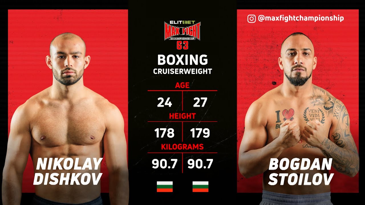 Nikolay DIshkov VS Bogdan Stoilov | MAX FIGHT 63