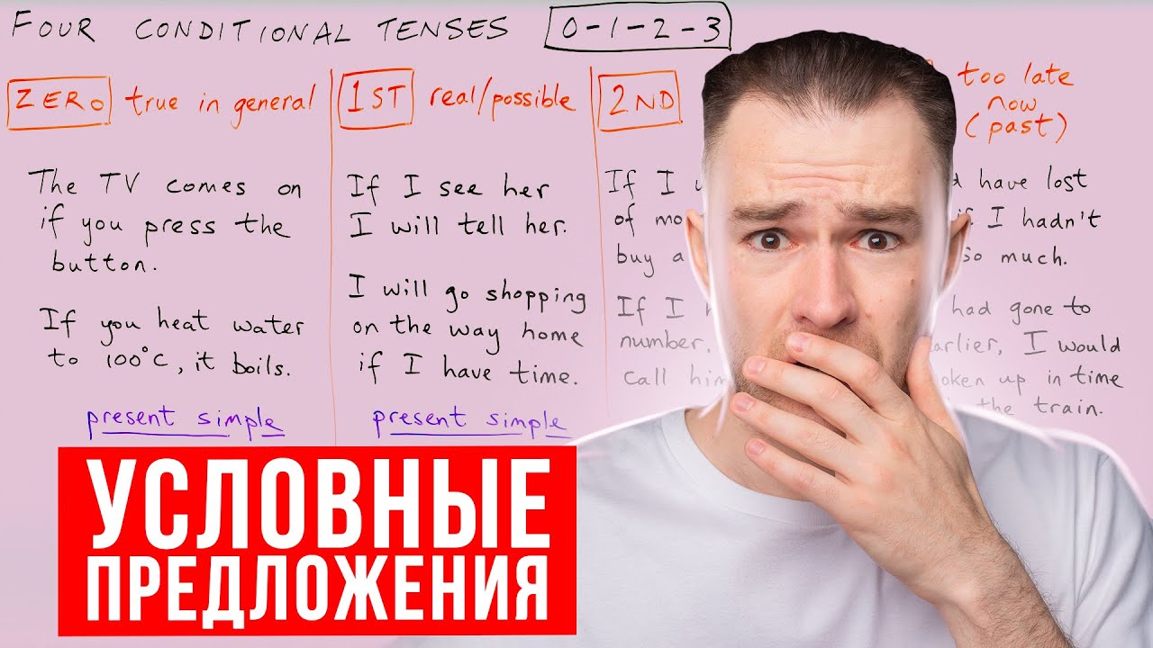 УСЛОВНЫЕ ПРЕДЛОЖЕНИЯ В АНГЛИЙСКОМ за 20 мин