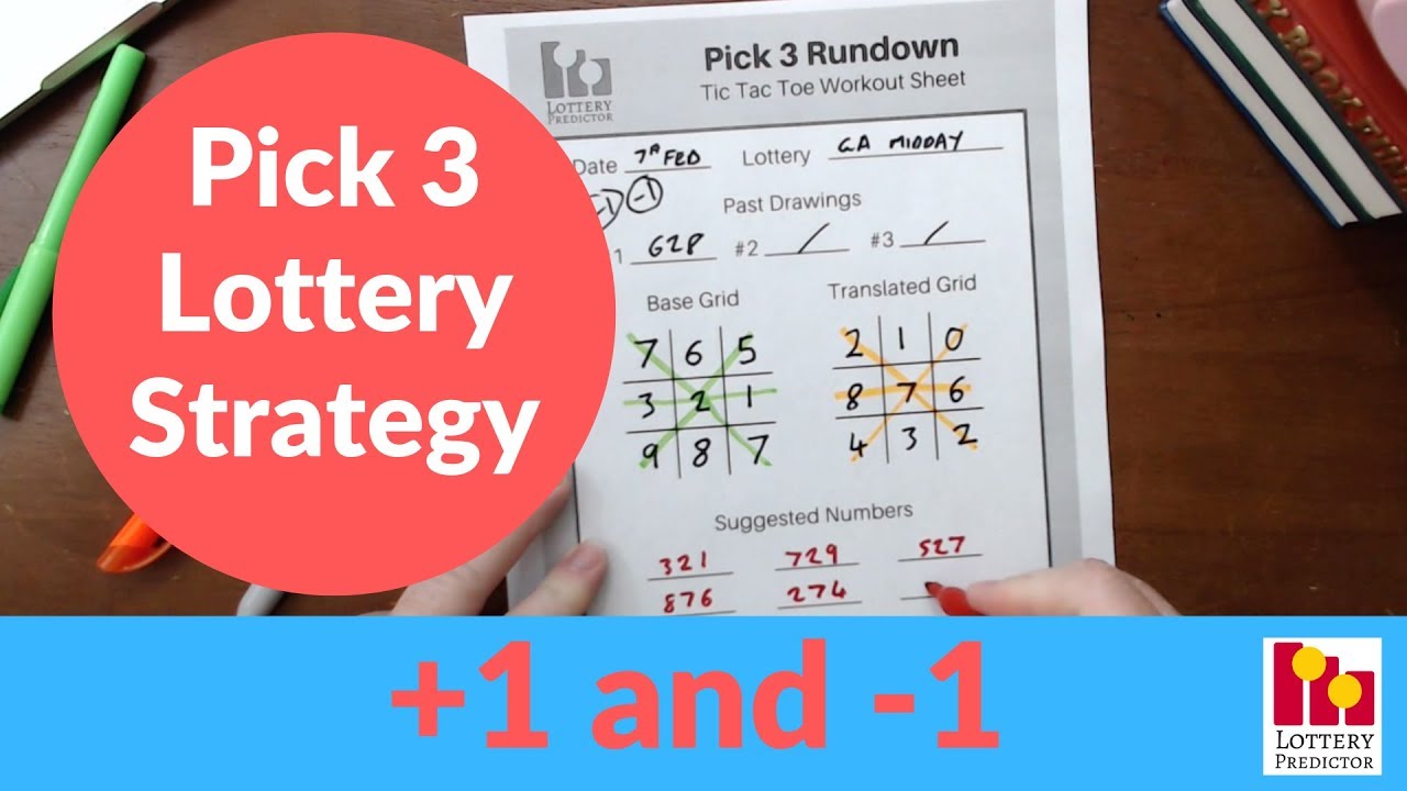 Pick 3 Lottery Strategy +1 and -1 Rundown with Mirror Numbers