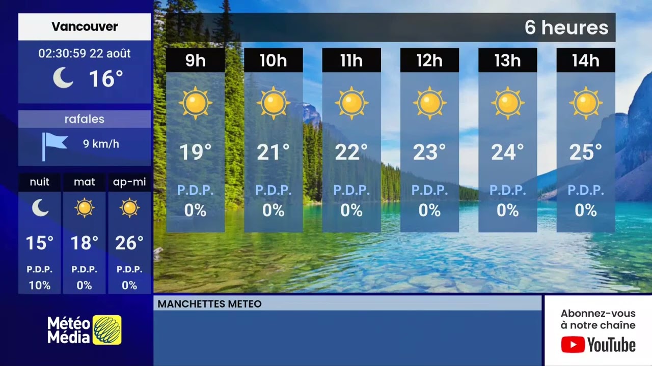 MétéoMédia (French Weather Network) | Prévisions Locales (Local Forecast) | August 22nd, 2025