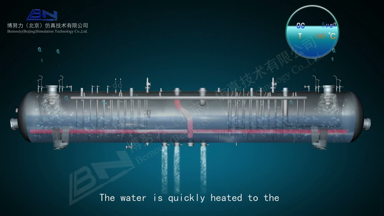 5.3 Animation of the Deaerator Principle