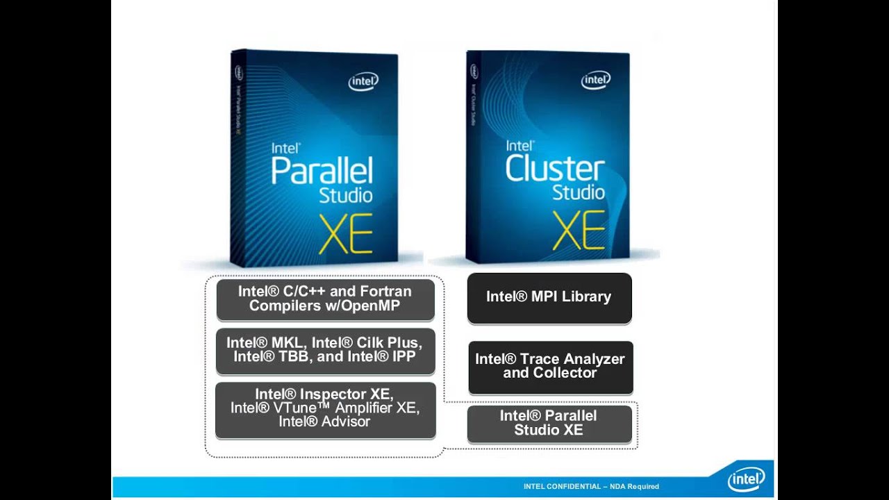 Intel - New Microarchitectures Develop Performance Apps for Intel Xeon Phi and Haswell plat
