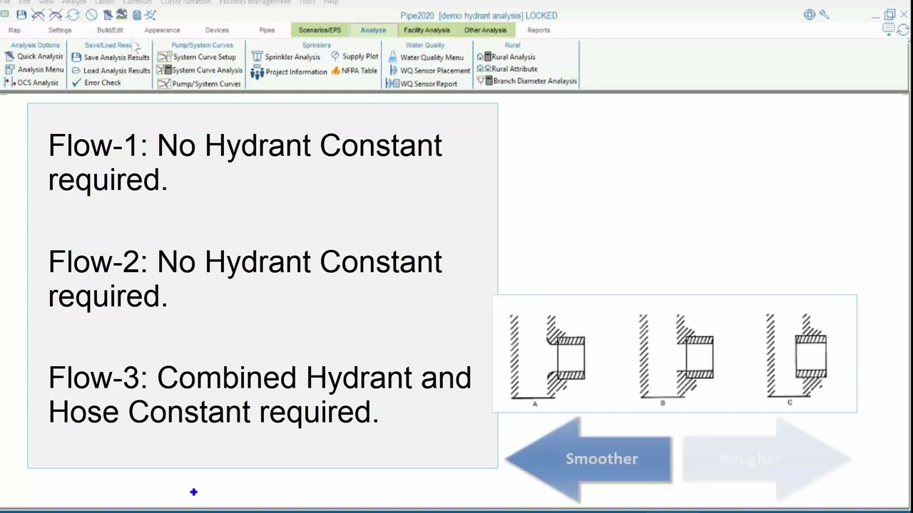 Fireflow and Hydrant Analysis