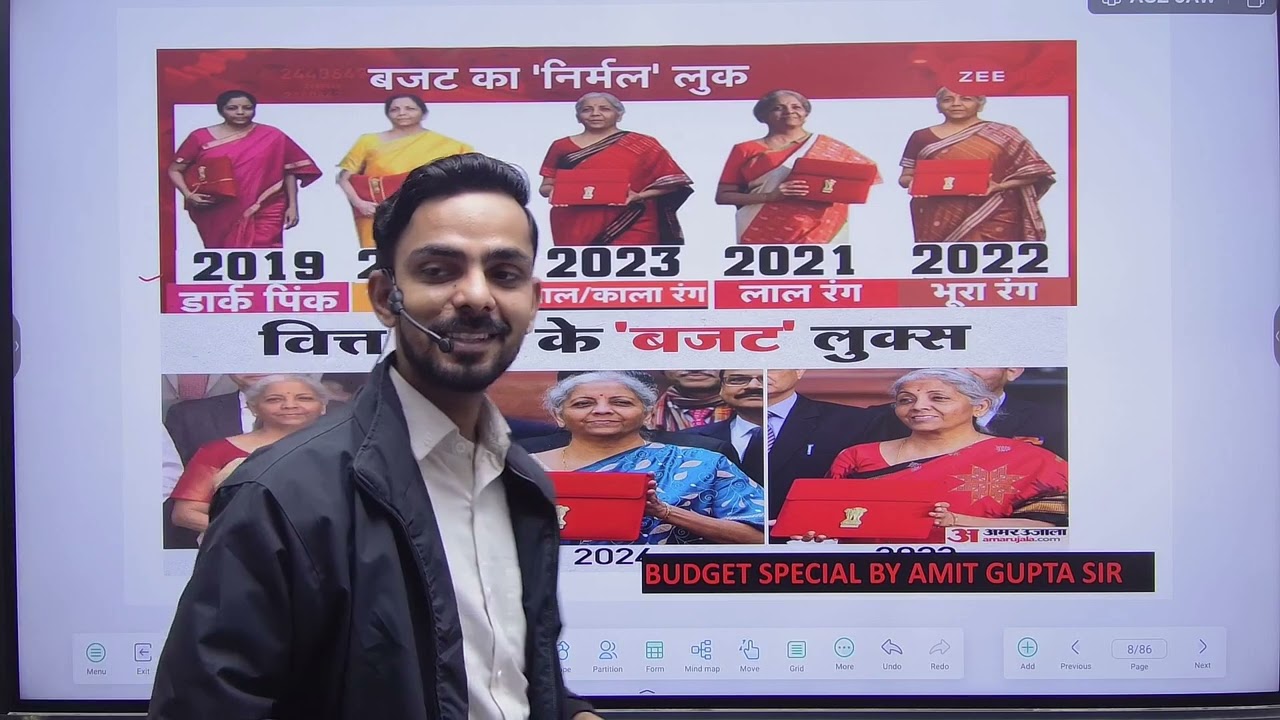 budget class  2025