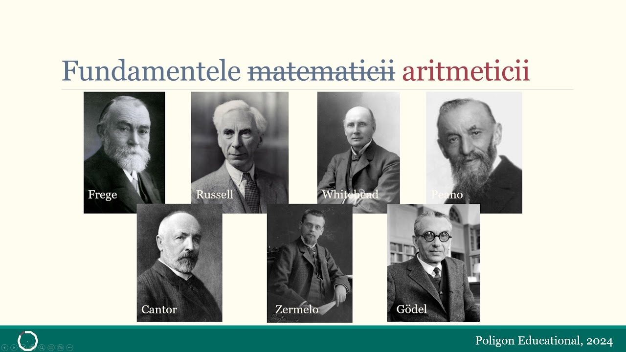 Știința din carte: Cum să numeri pînă la infinit. Matematica necesară și fundamentele ei
