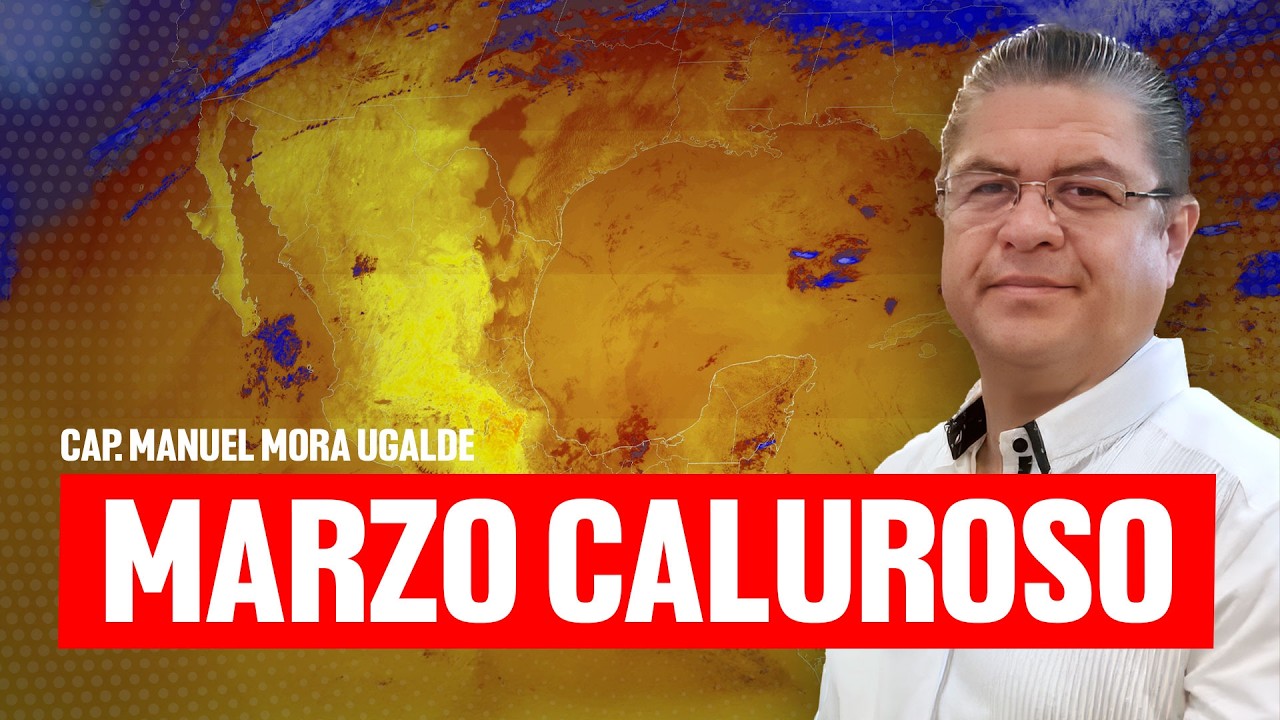 Tiempo para la semana