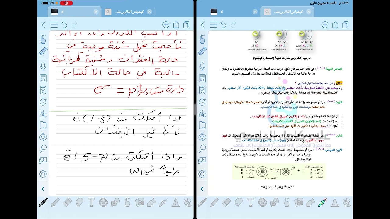 #البناء الذري للعناصر  ( الايون ) - محاضرة 2 -كيمياء الثاني متوسط