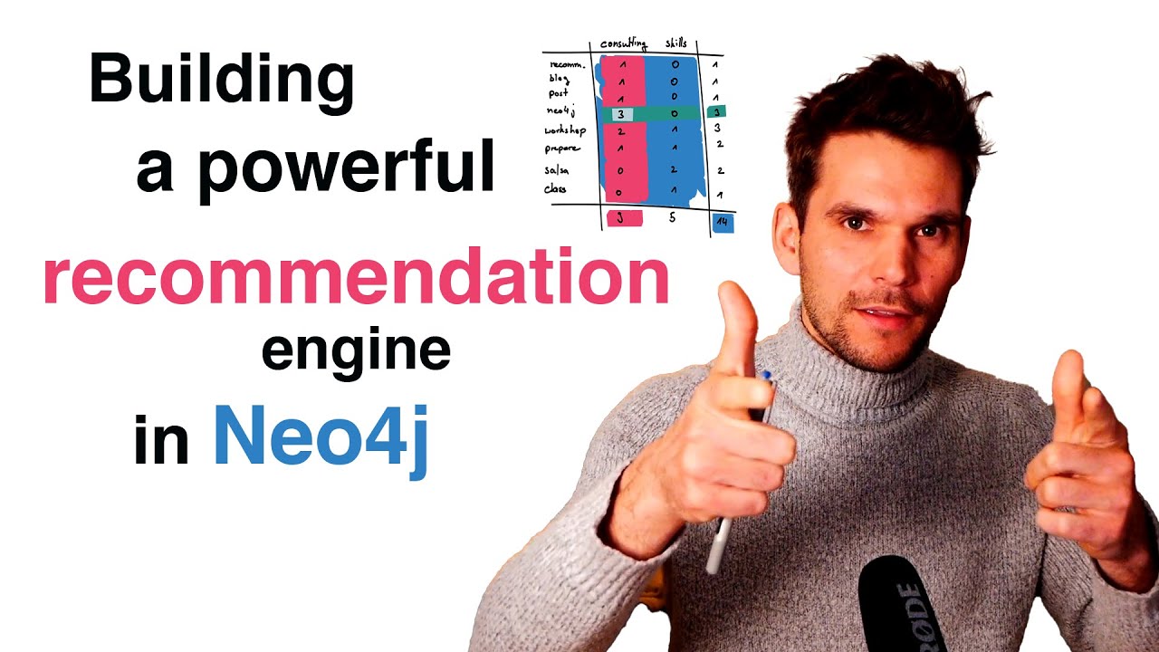 How to build a powerful recommendation engine in Neo4j - Naiive Bayes Classification
