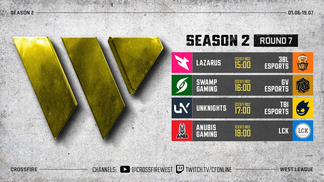 CrossFire West League 2024 - Season 2 - Round 7