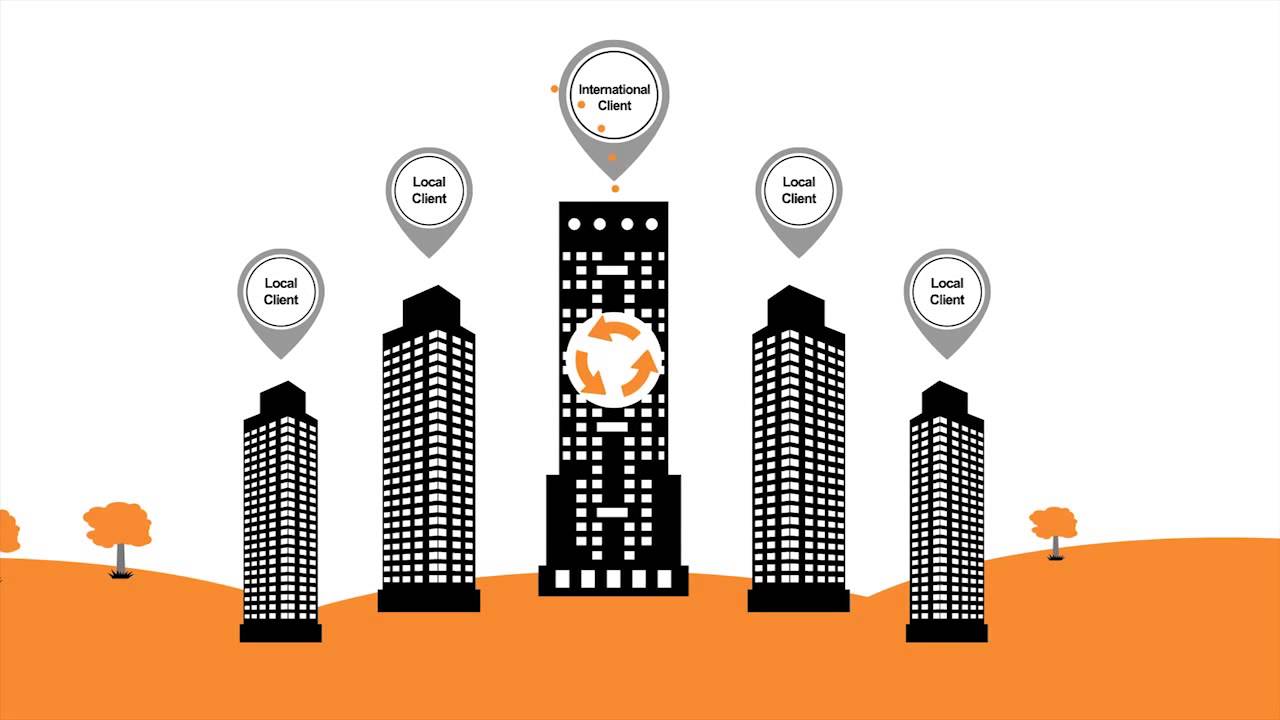LeasePlan International Introduction