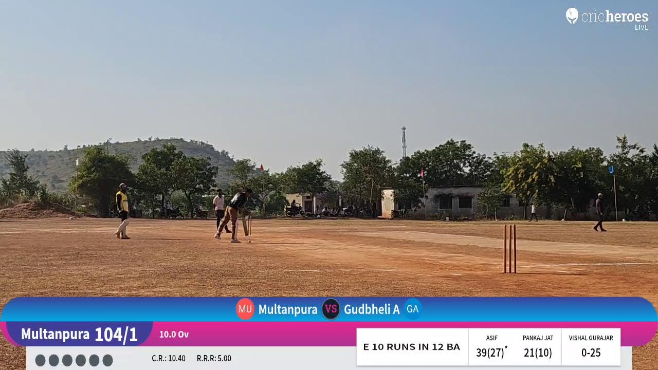 Gudbheli A vs Multanpura Live Cricket Match | Balaguda Cricket Tournament  Live - Sardar Patel Cric