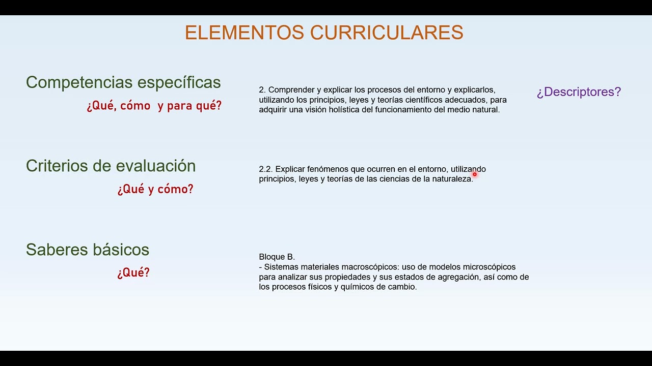 LOMLOE: Elementos curriculares (primera parte)