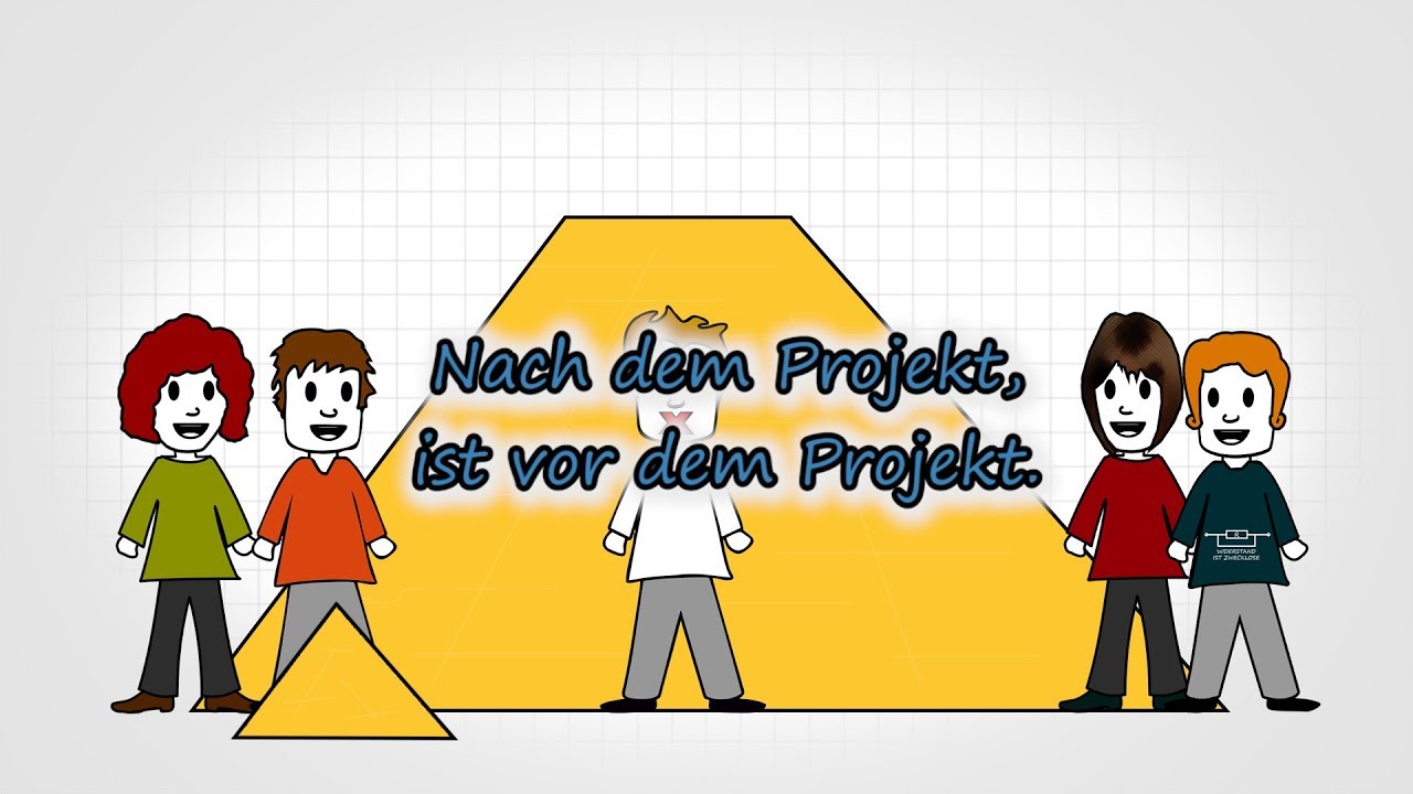 Nachgefragt: Geordneter Projektabschluss