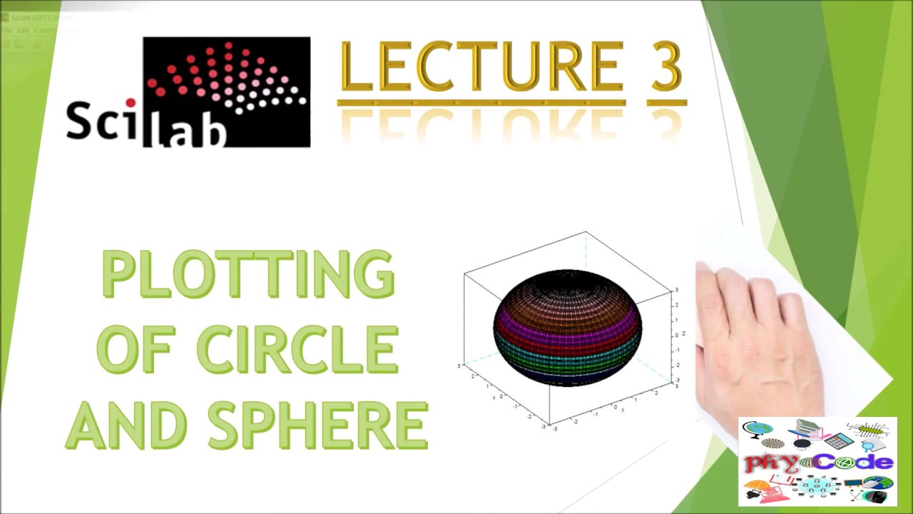 Plotting of a Circle and Sphere in polar form and 2D,3D curve visualization