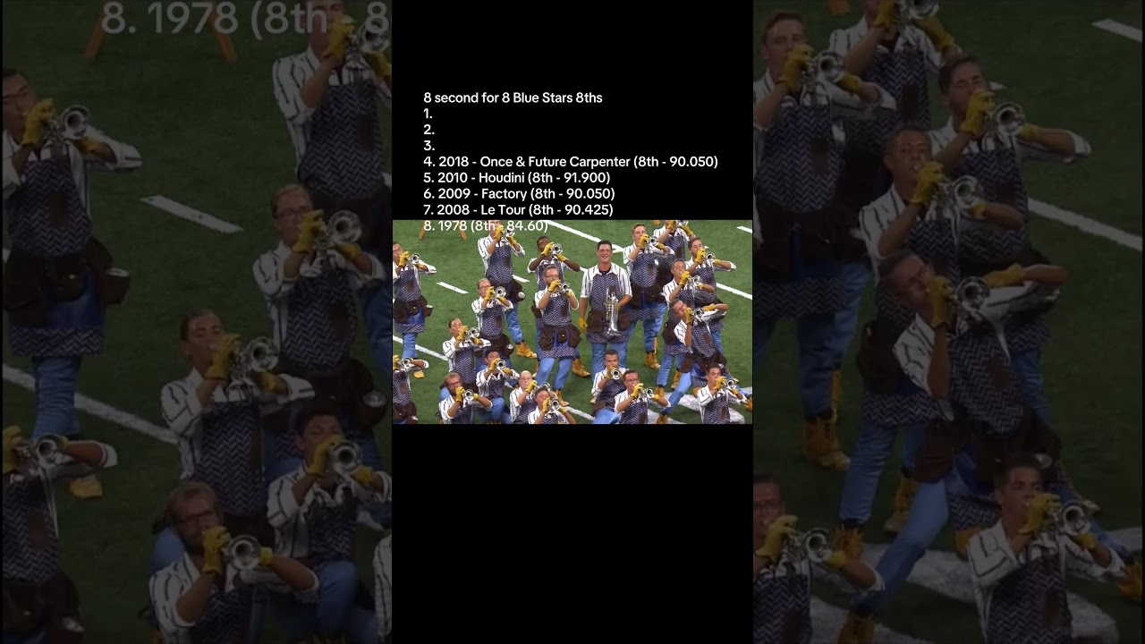 8 Blue Stars 8ths #marchingband #band #dci #drumcorps #drumcorpsinternational #drumline #trumpet