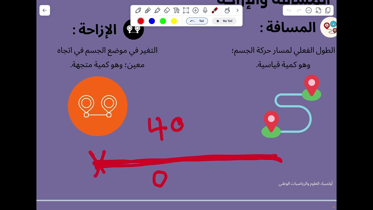 أولمبياد نسمو -تخصص الفيزياء الدرس التاسع الحركة