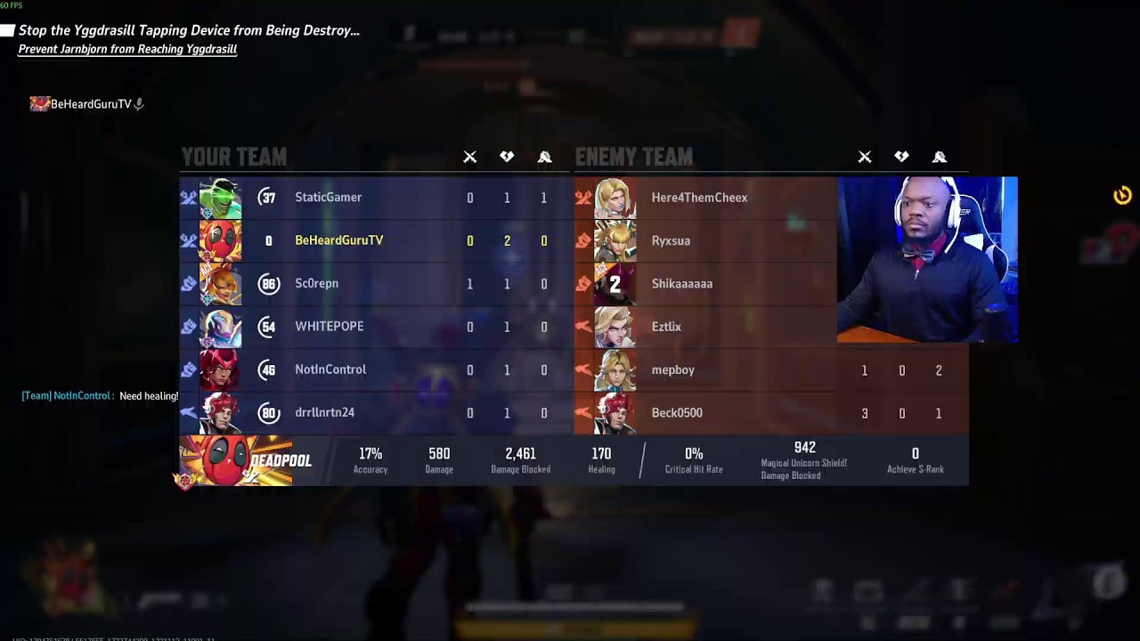 top 500 DP