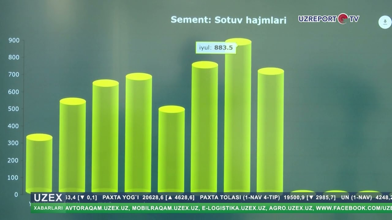 Media-treninglar va birjaning sement bozori