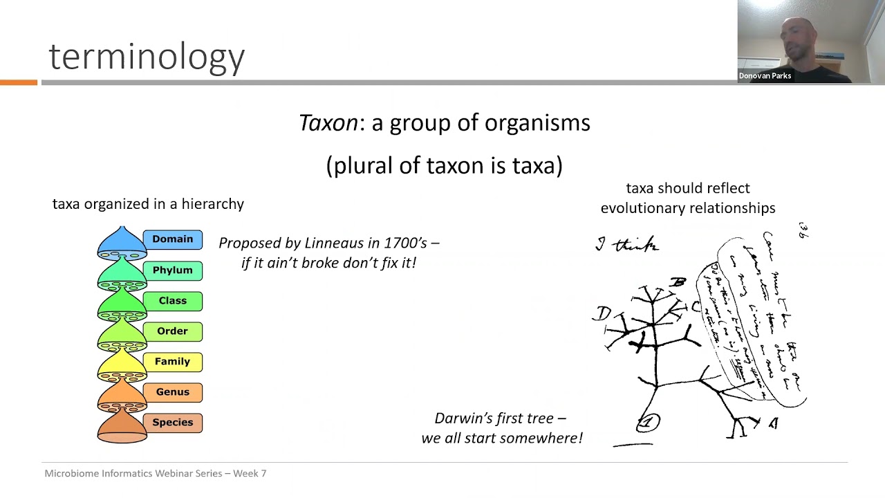 Microbiome Informatics Series: Genome-based taxonomy and phylogenomics | Donovan Parks