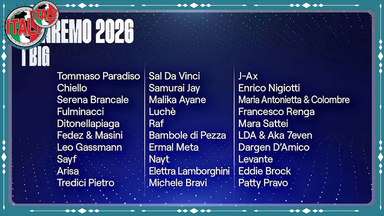 I titoli di canzoni più usati al Festival di Sanremo 2026