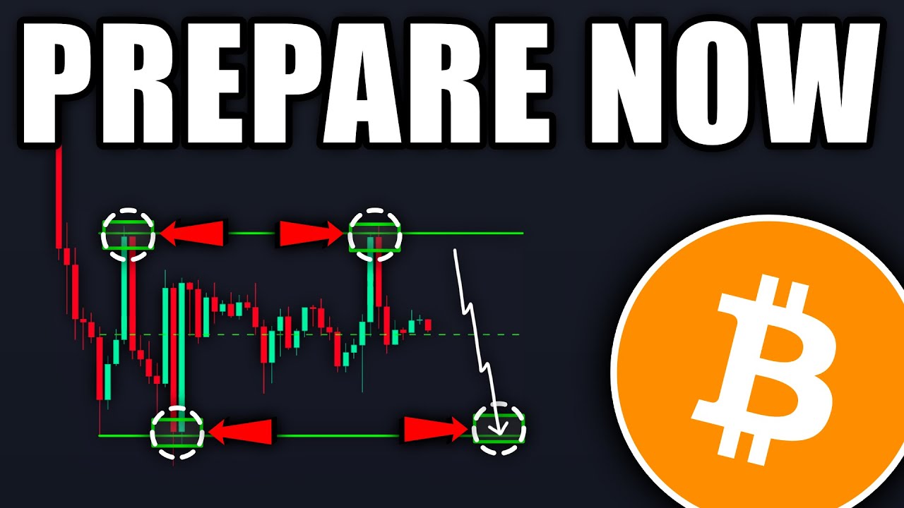 BITCOIN: This Move Will Be Violent! (get ready) - BTC Price Prediction Today