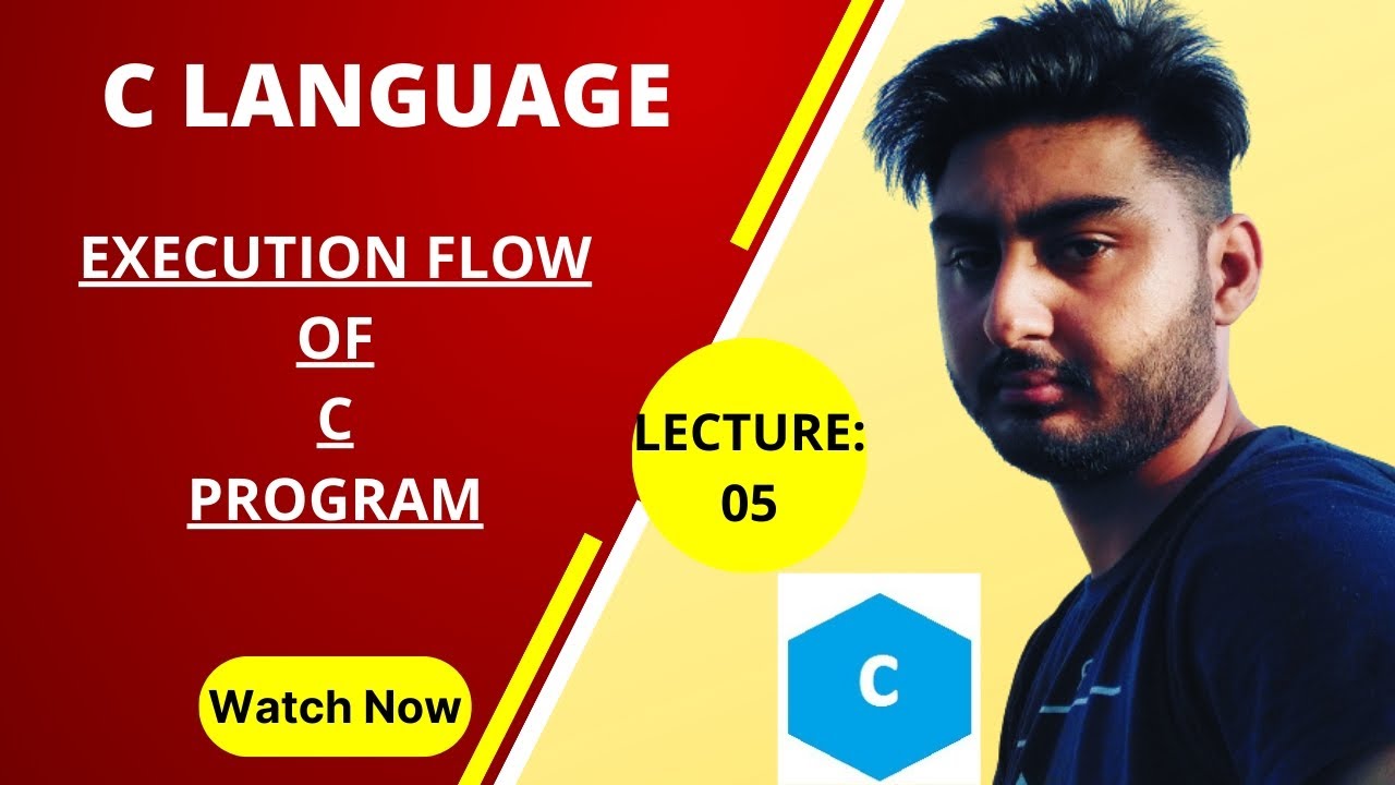 Execution flow of c program | C Programming For Beginners