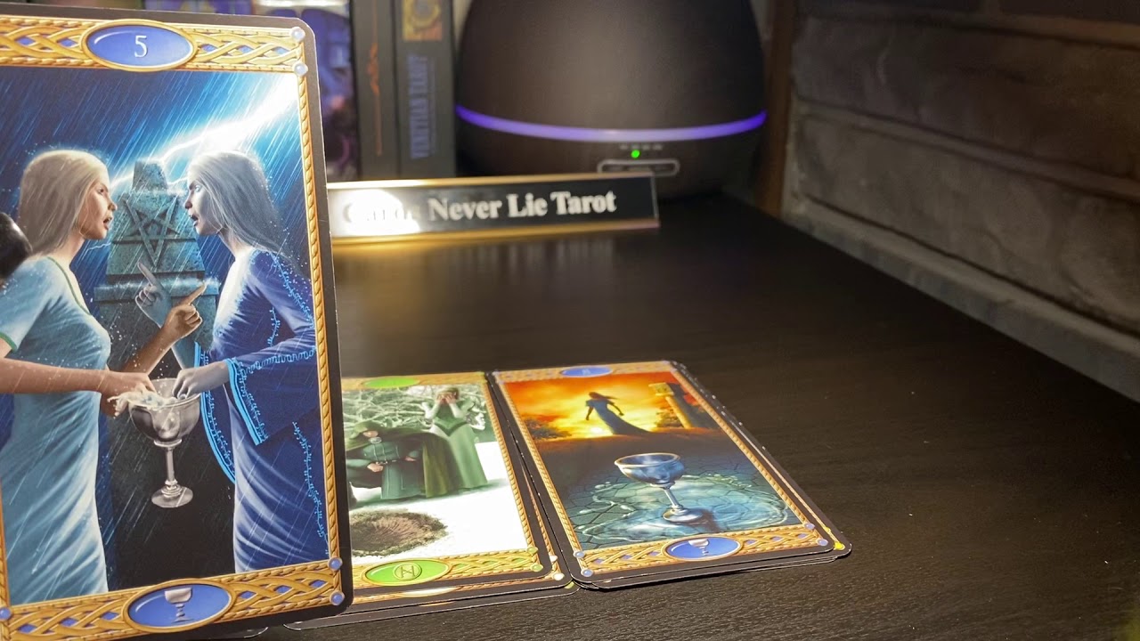 Leo ♌️ THEY COME BACK FOR RECONCILIATION WHEN YOU LEAST EXPECT IT‼️