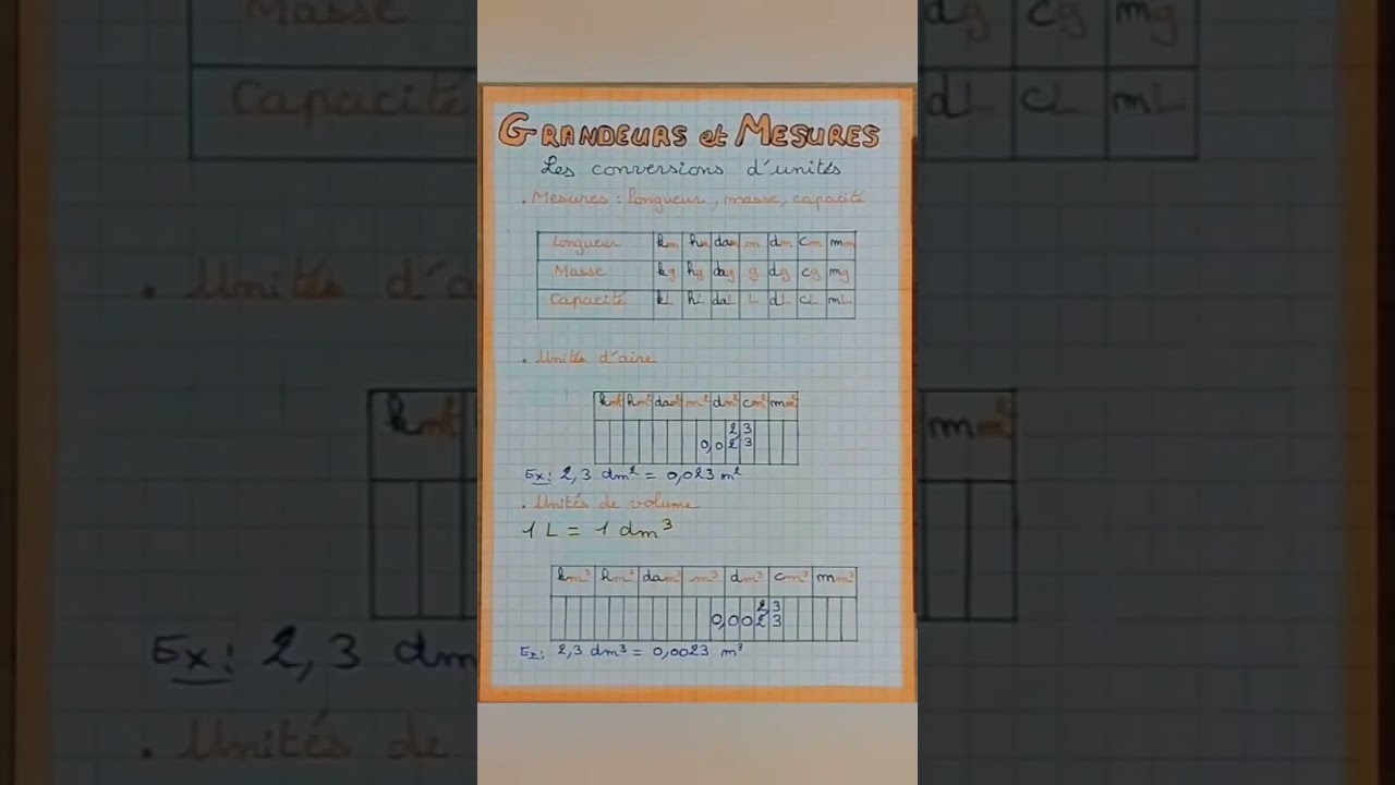 grandeurs et mesures #share #subscribe #shortvideo #cours #fichederevision #fiches #math