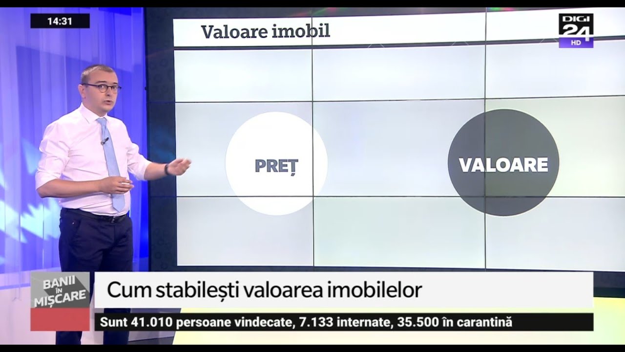 Banii în mișcare. Capcane și erori de logică atunci când vorbim despre achiziționarea unei locuințe