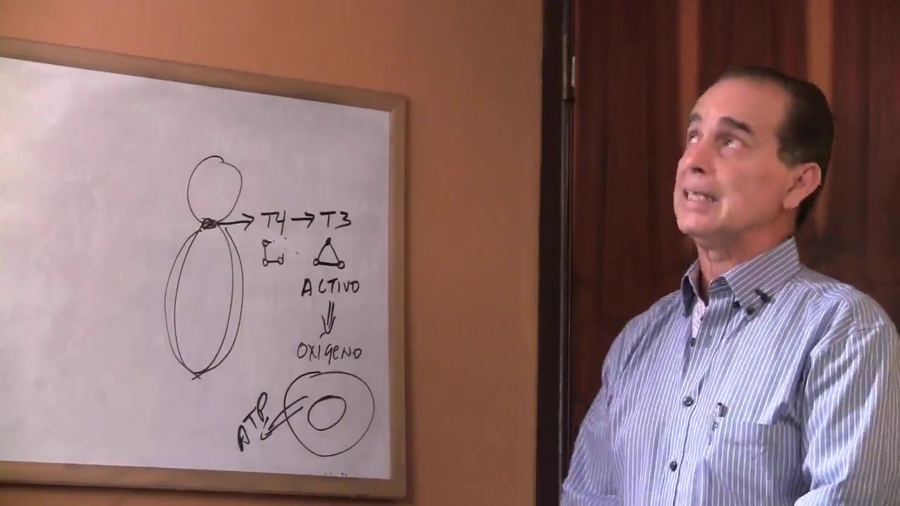 Episodio #730 La tragedia de la tiroides ¿Por qué se cae el cabello?