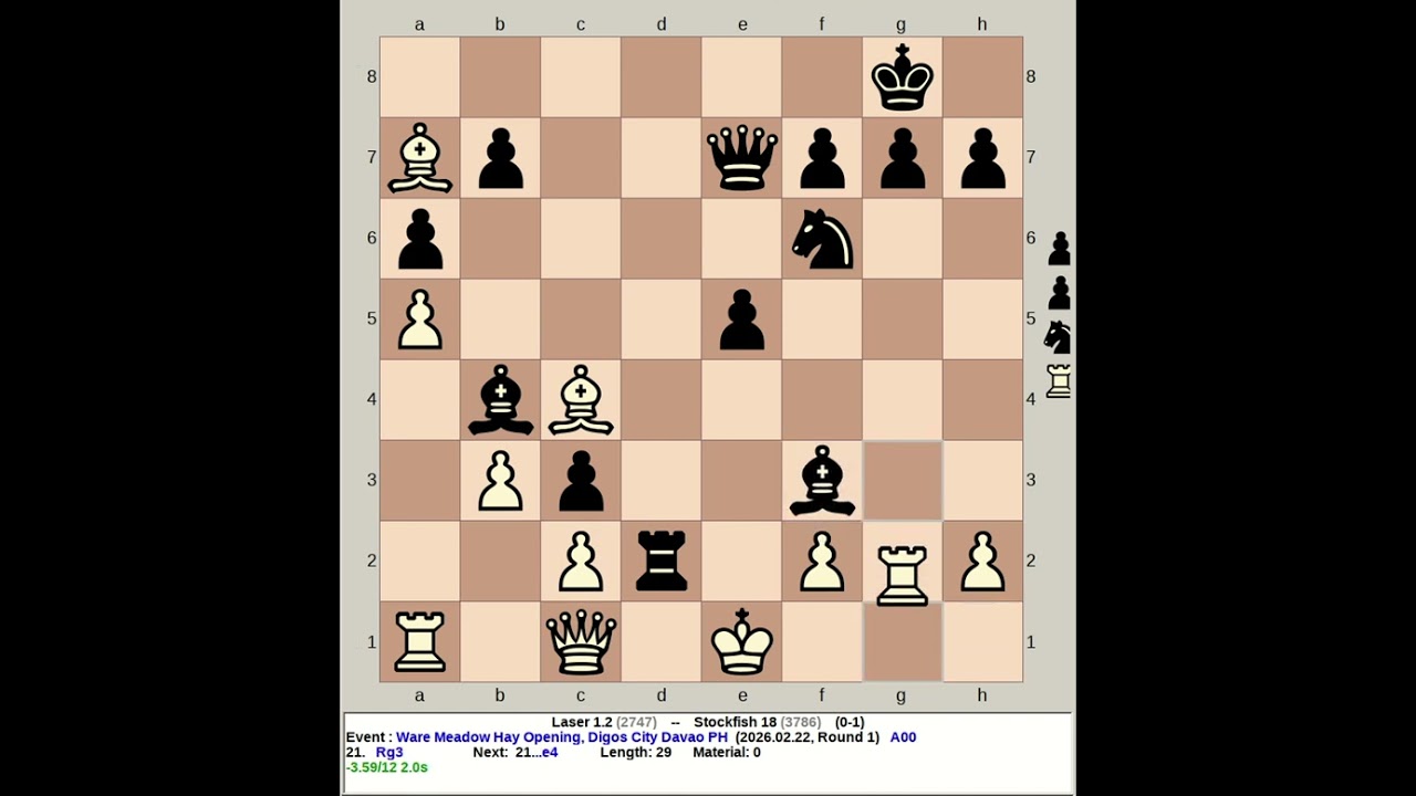 Laser 1.2 vs Stockfish 18 | Ware Meadow Hay Opening #chess
