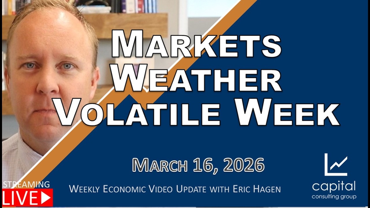 Markets Weather Volatile Week #WEVU 03/16/2026