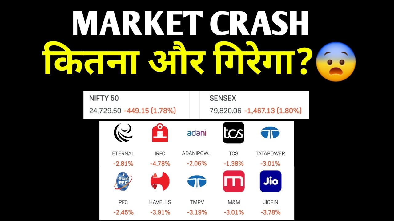 MARKET CRASH और कितना गिरेगा ? IRFC, TATA, TCS, ZOMATO, TEJAS NETWORK