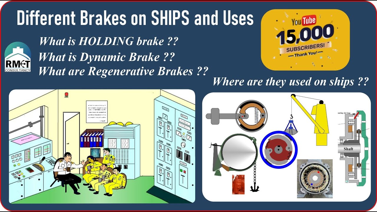 Types of Brakes used on ships |What  is  Dynamic Brake| Regenerative Brake| Dissipative Brake