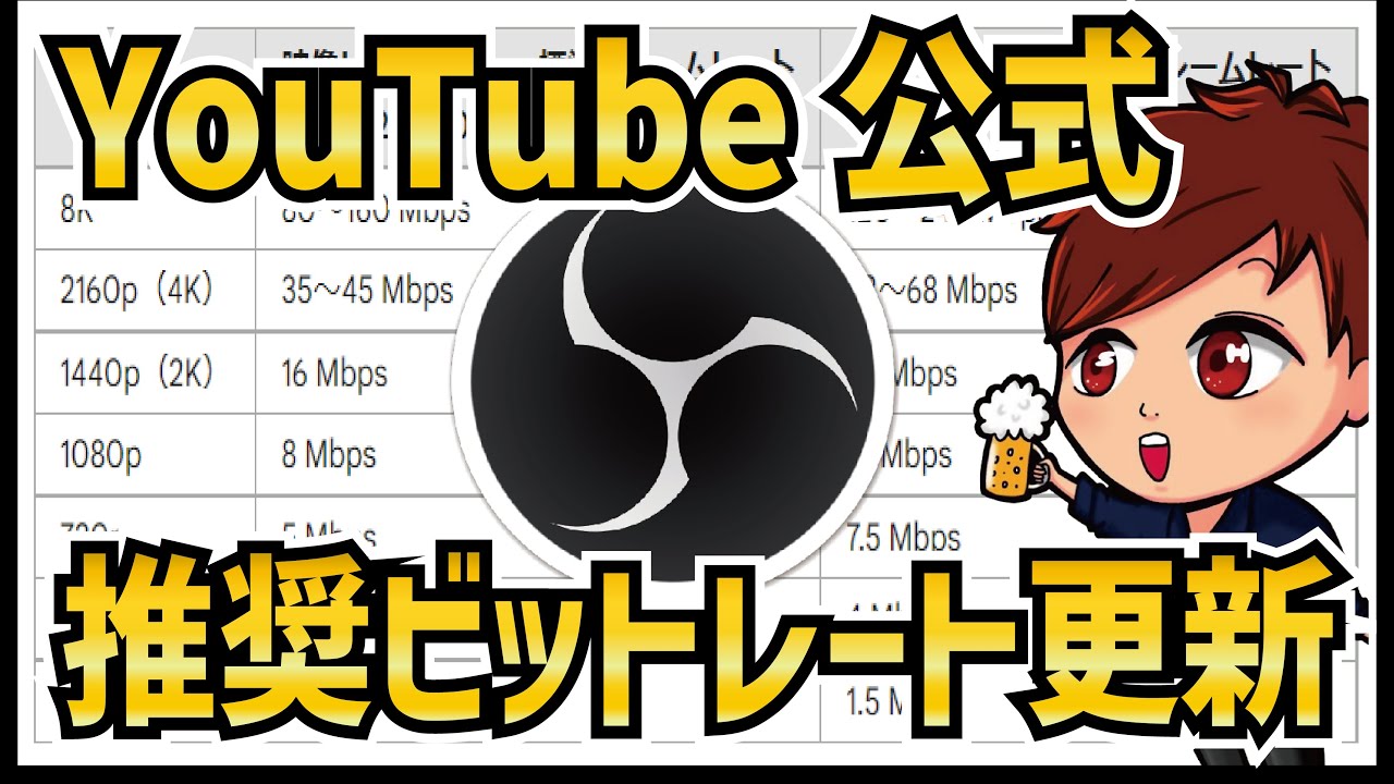 YouTube公式の推奨OBS配信ビットレート・解像度などの表が新しくなっていたので紹介します！