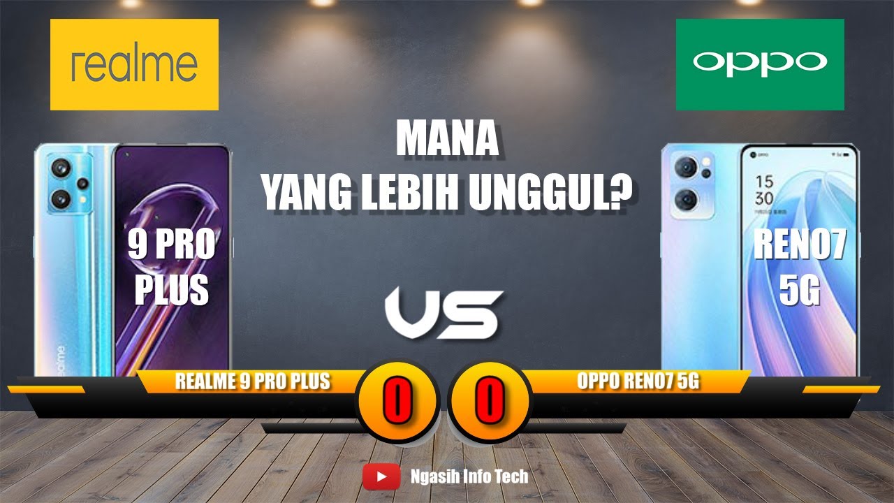 Perbandingan Realme 9 Pro Plus dan Oppo Reno 7 5G | TERBARU !!