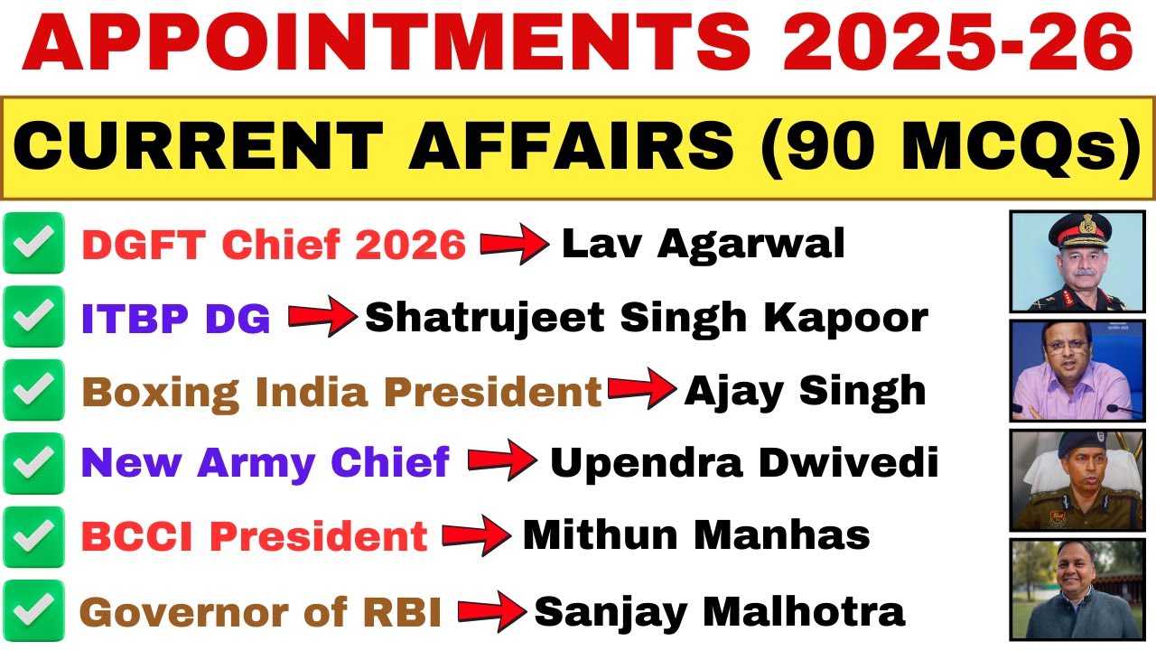 Current Affairs Appointments 2025–26 🔥 | 90 MCQs for All Exams