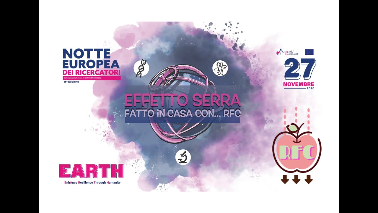 It's Earth O' Clock | Effetto serra... fatto in casa con RFC