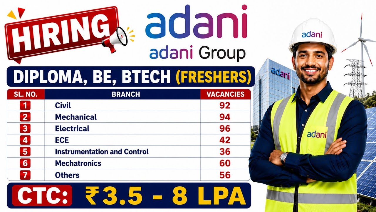 Adani Group Recruitment 2026 | Fresher | Trainee | Diploma,B.E/B.tech @Jobgo4U 