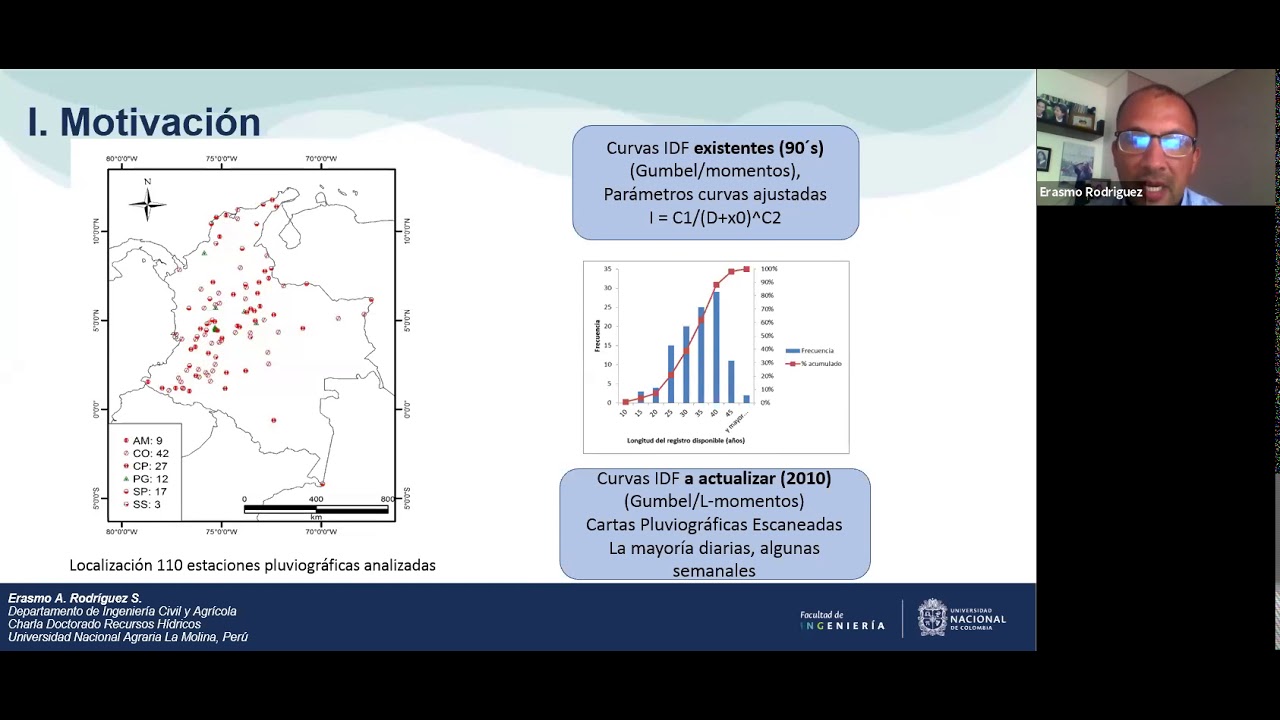USO DEL PRODUCTO SATELITAL DE PRECIPITACIÓN IMERG PARA DERIVAR CURVAS INTENSIDAD-DURACIÓN-FRECUENCIA