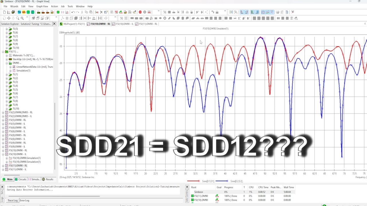 S-Parameter Reciprocity Explained! #pcbdesign #signalintegrity