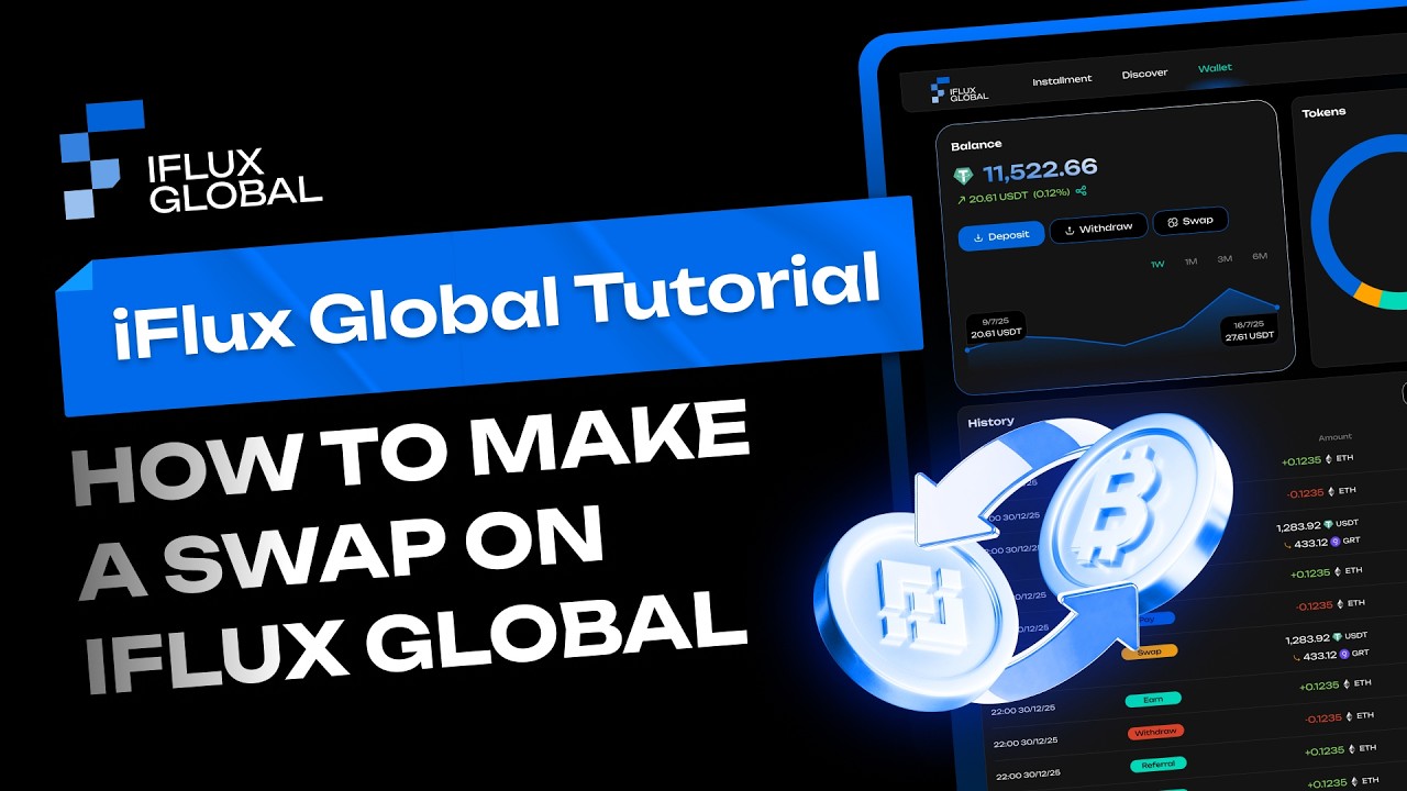 How to Swap on iFlux Global | New UI Guide