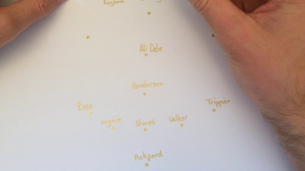 ASMR - World Cup 2018 Series - England vs Tunisia Prediction