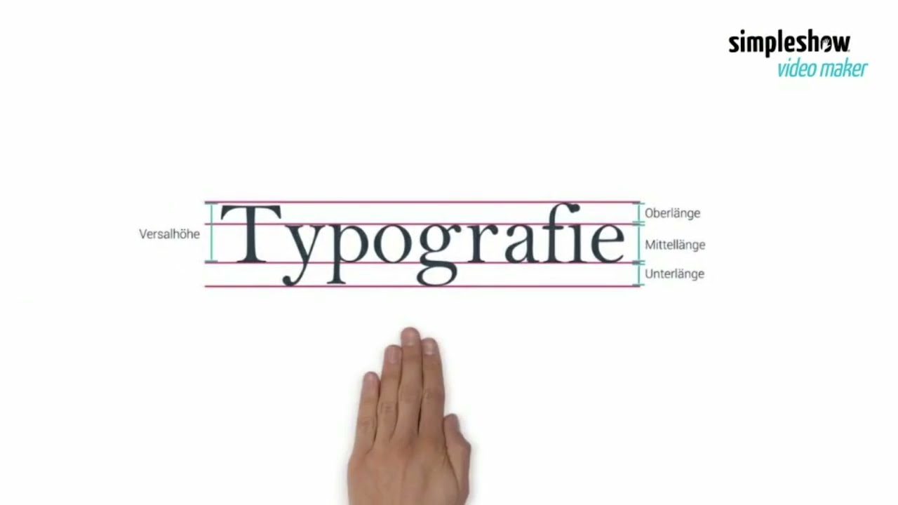 Grundlagen der Typografie