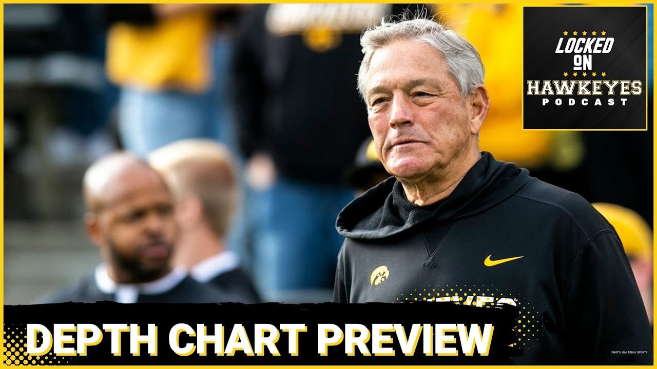 ALERT: Big Ten's PLAYOFF Push HELPS Iowa's Future | Can Hawkeyes SURGE?
