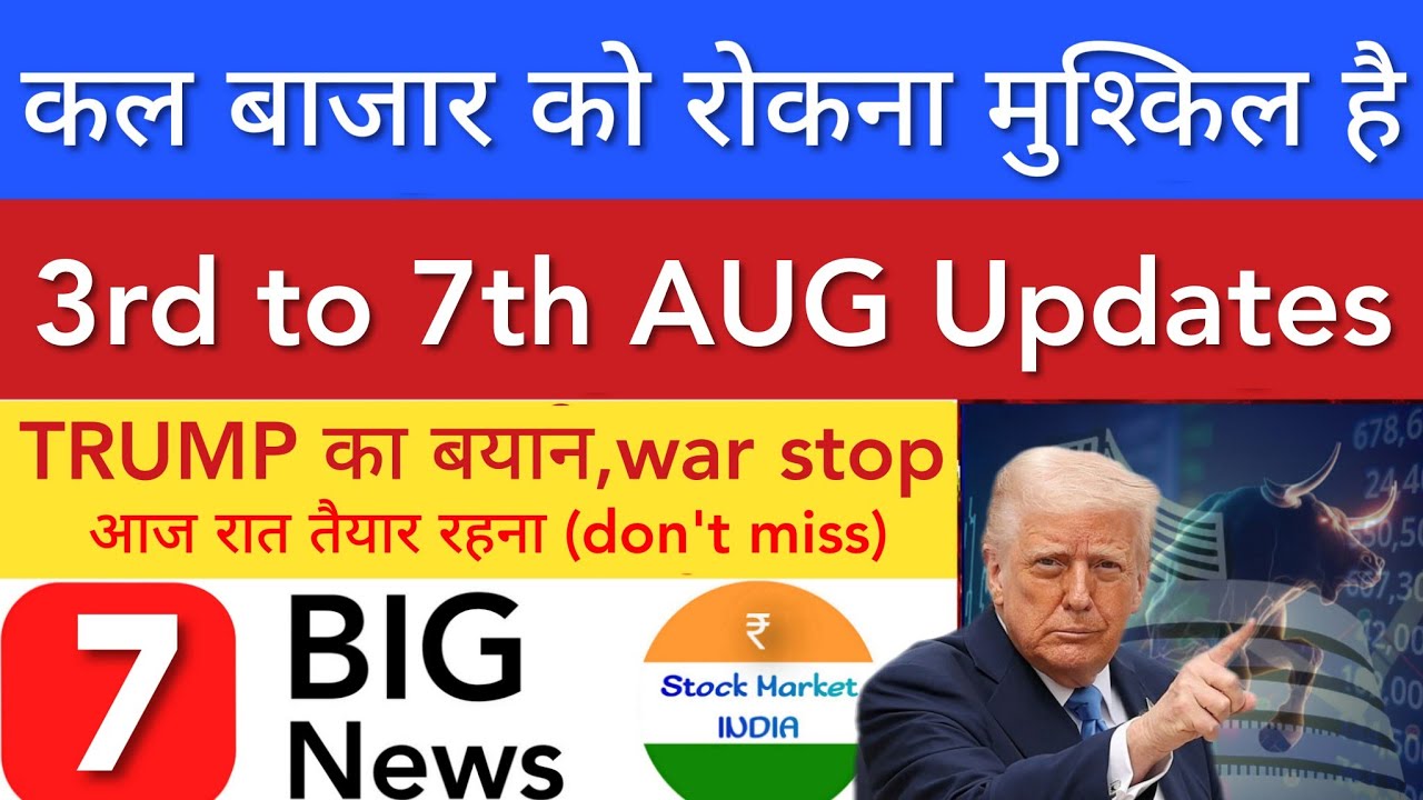 बाज़ार को रोकना मुश्किल है 💥 SHARE MARKET LATEST NEWS TODAY | STOCK MARKET INDIA