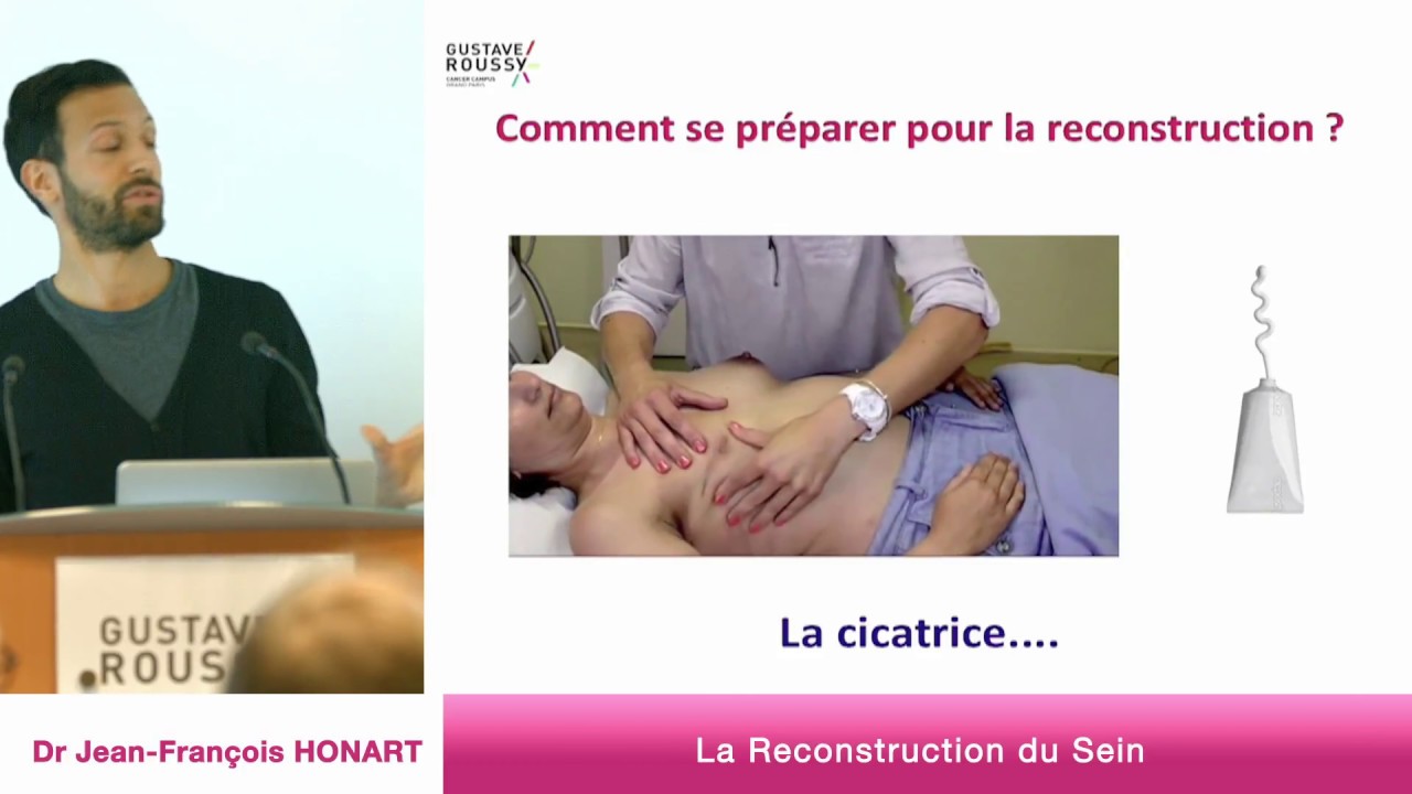 𝙇𝙖 𝙧𝙚𝙘𝙤𝙣𝙨𝙩𝙧𝙪𝙘𝙩𝙞𝙤𝙣 𝙙𝙪 𝙨𝙚𝙞𝙣 - Dr Jean-François Honart